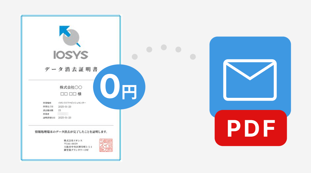 データ消去証明書を無償