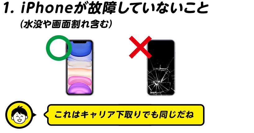 1. iPhoneが故障していないこと（水没や画面割れ含む）