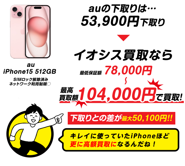 SoftBank下取りよりイオシス買取がお得！！