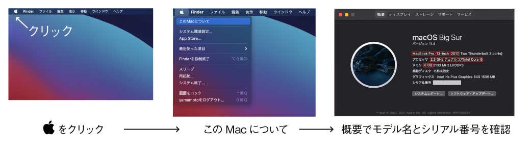 MacBookのモデル名調べ方