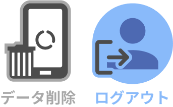 OPPOスマホの初期化方法