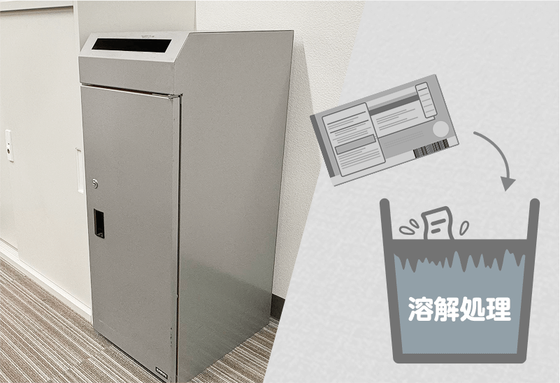 伝票の一括管理・溶解処理で情報漏洩のリスクを排除