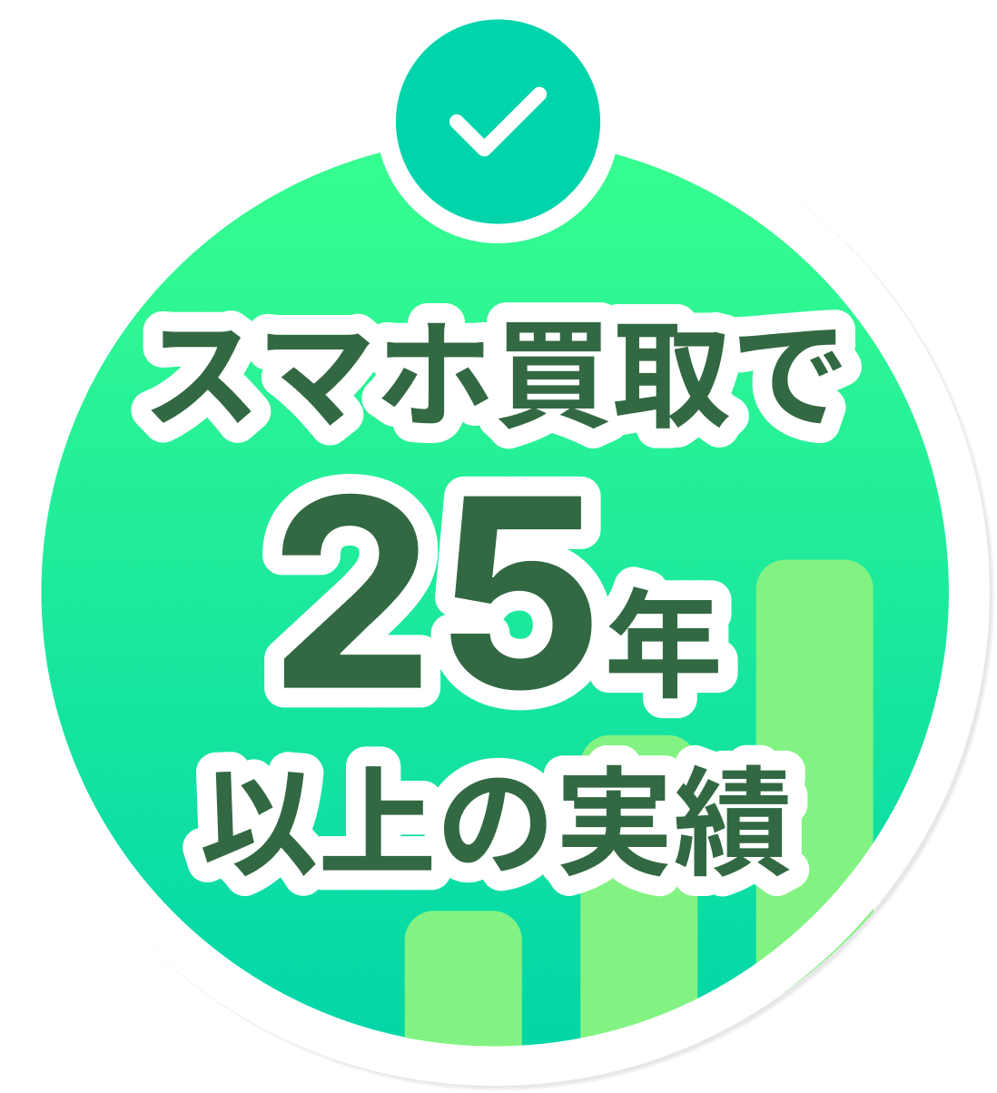 スマホ買取で25年以上の実績