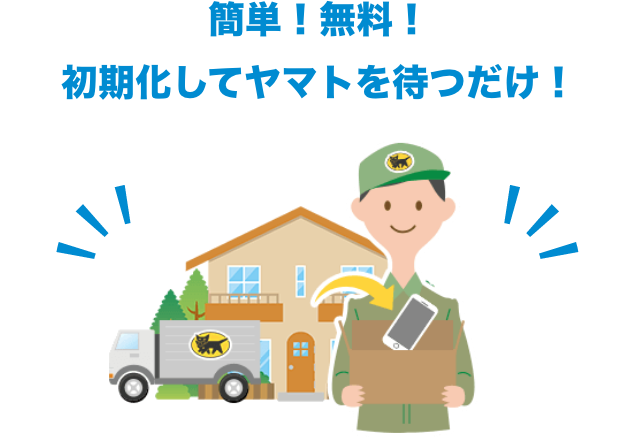 ヤマト集荷イメージ
