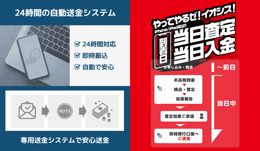【24時間送金サービス】と【到着日当日査定サービス】